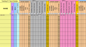 Pupil Assessment Tracker for Key Stage 3 - PE Scholar