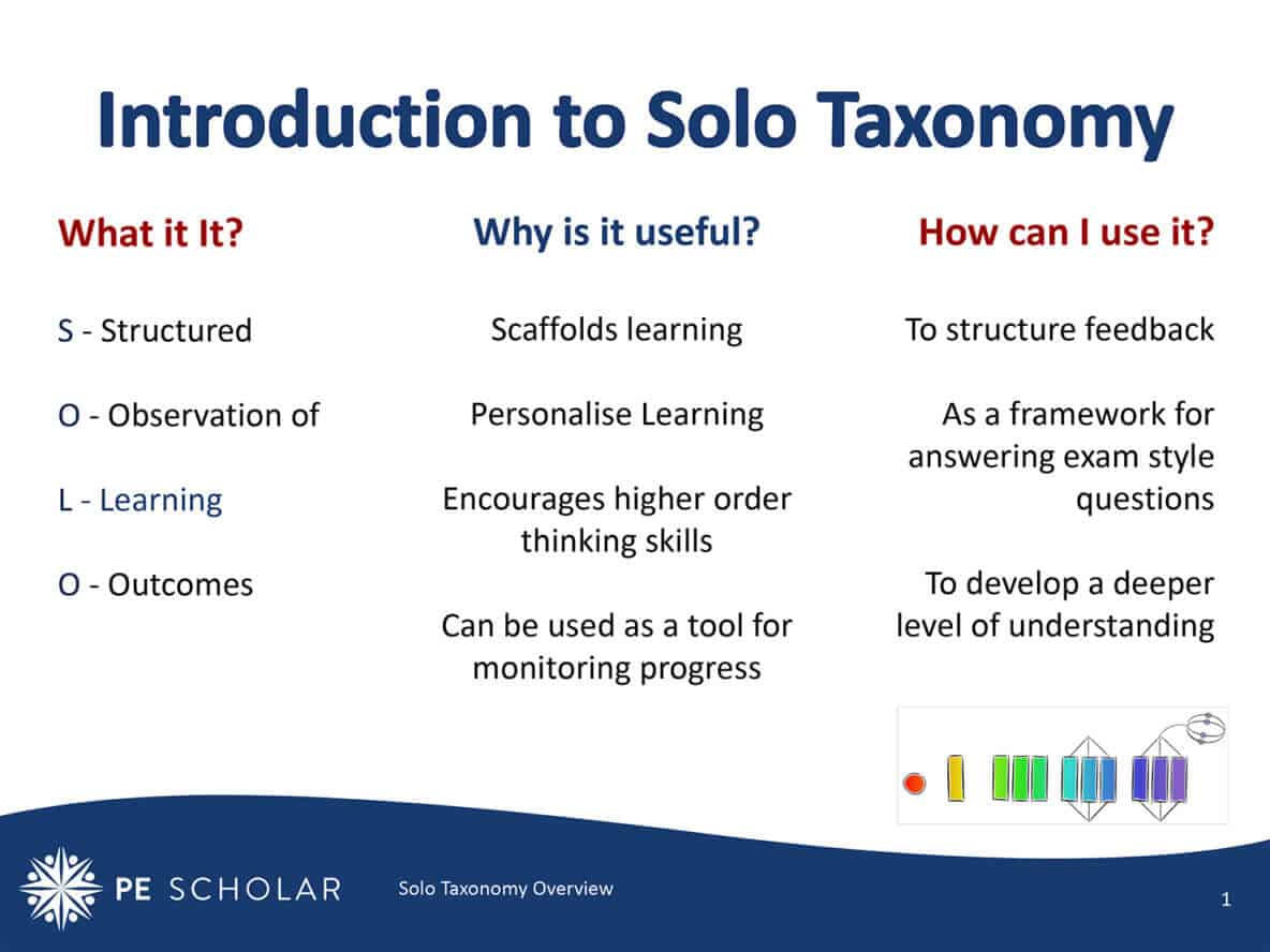 solo-taxonomy-what-is-it-and-how-do-you-use-it-pe-scholar