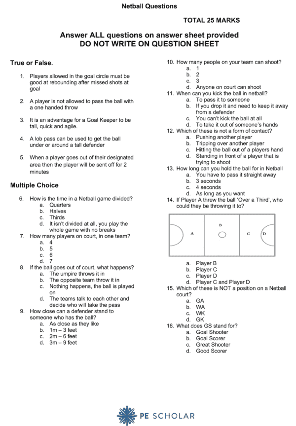 netball-quiz-25-questions-pe-scholar