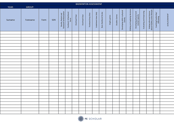 Badminton Assessment Table (KS3/KS4) - PE Scholar