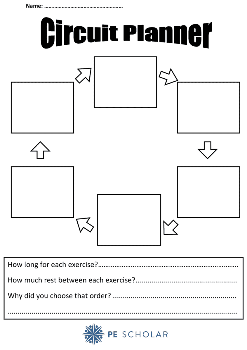 Circuit Planner HRE Template - PE Scholar