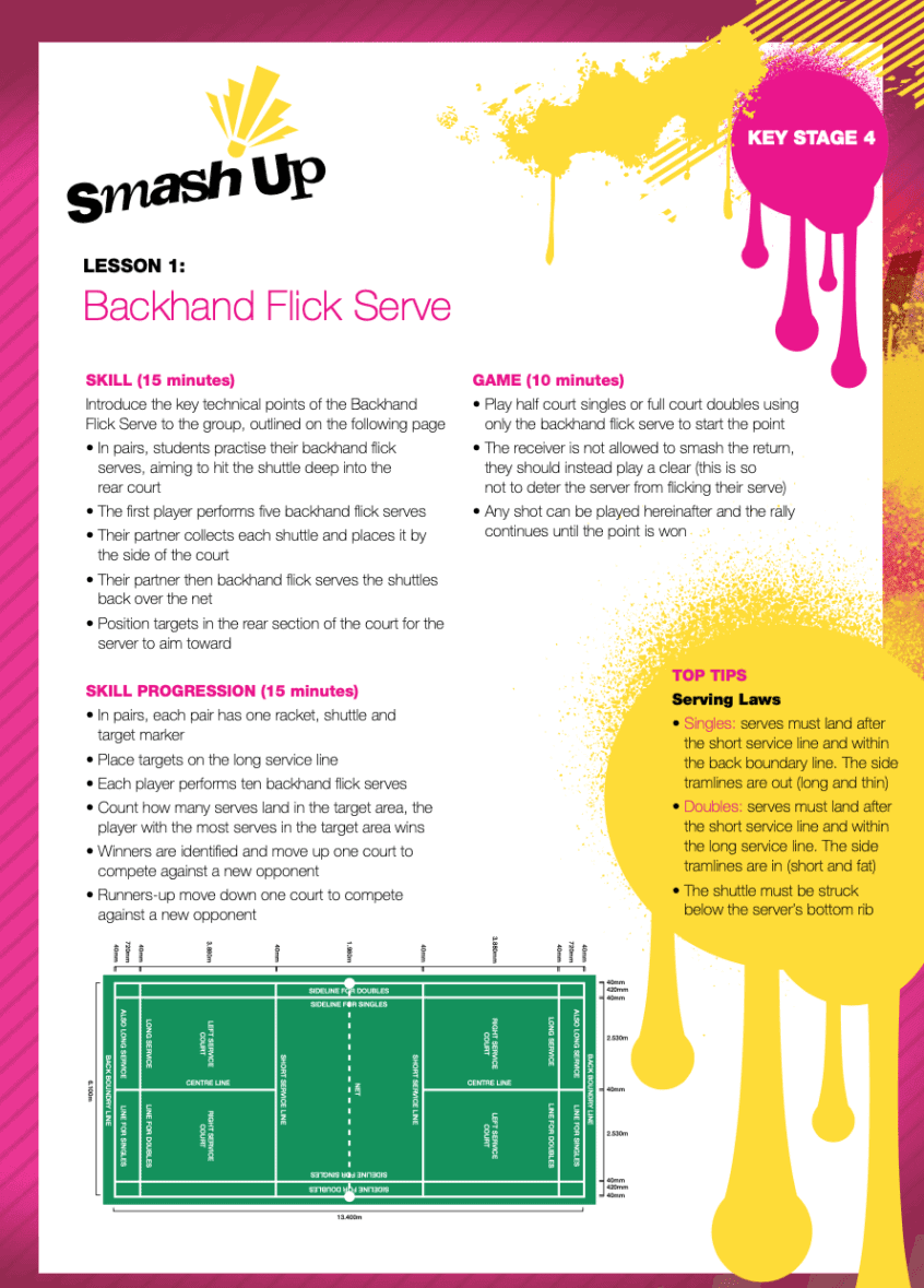 Key Stage 4 Badminton England Smash Up Resource - PE Scholar