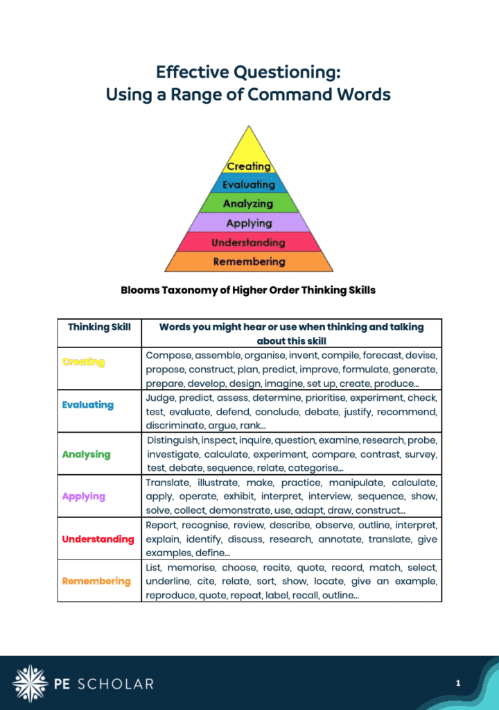 effective-questioning-using-a-range-of-command-words-pe-scholar