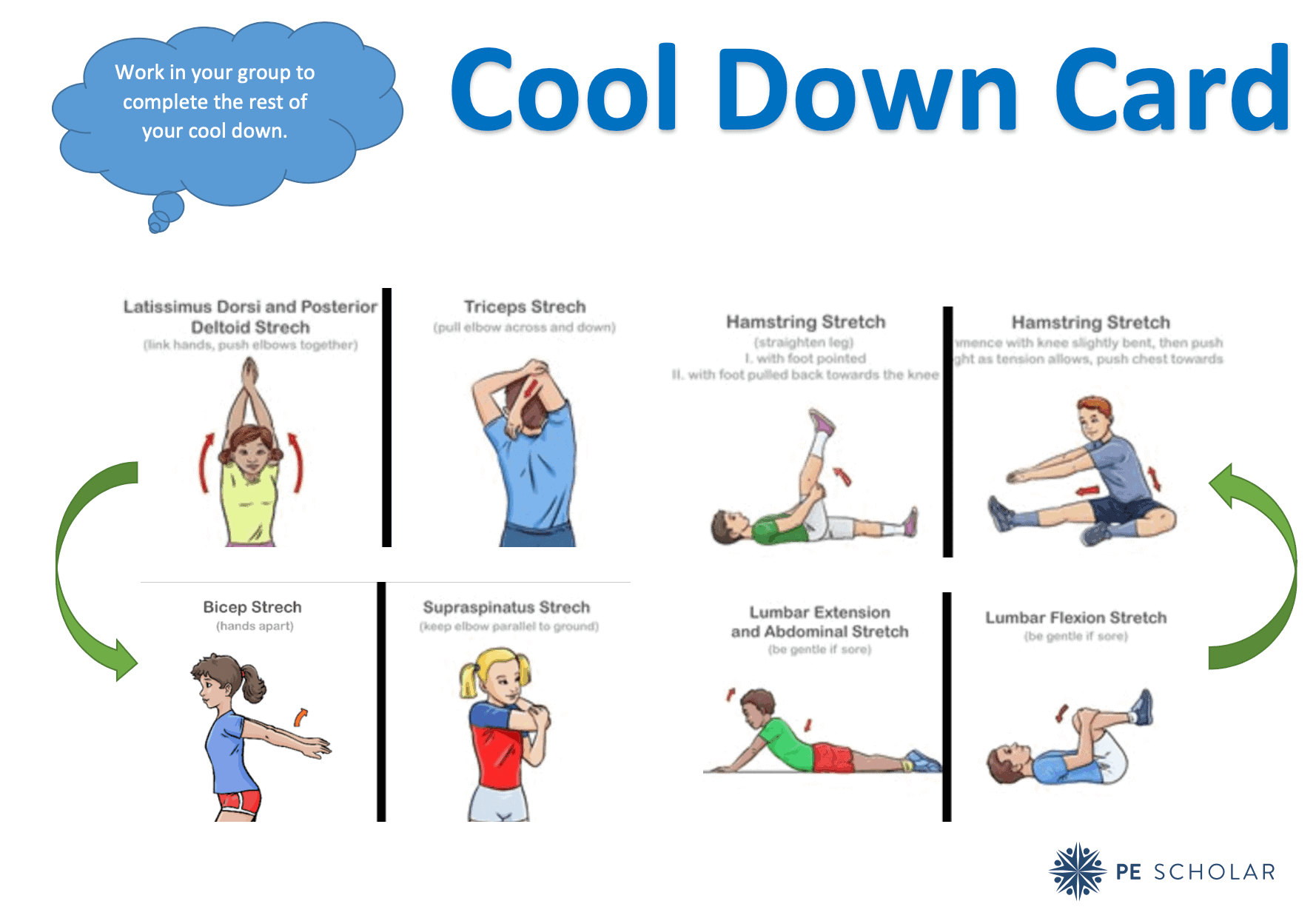 Access The Cool Down Resource Card For PE Lessons - PE Scholar