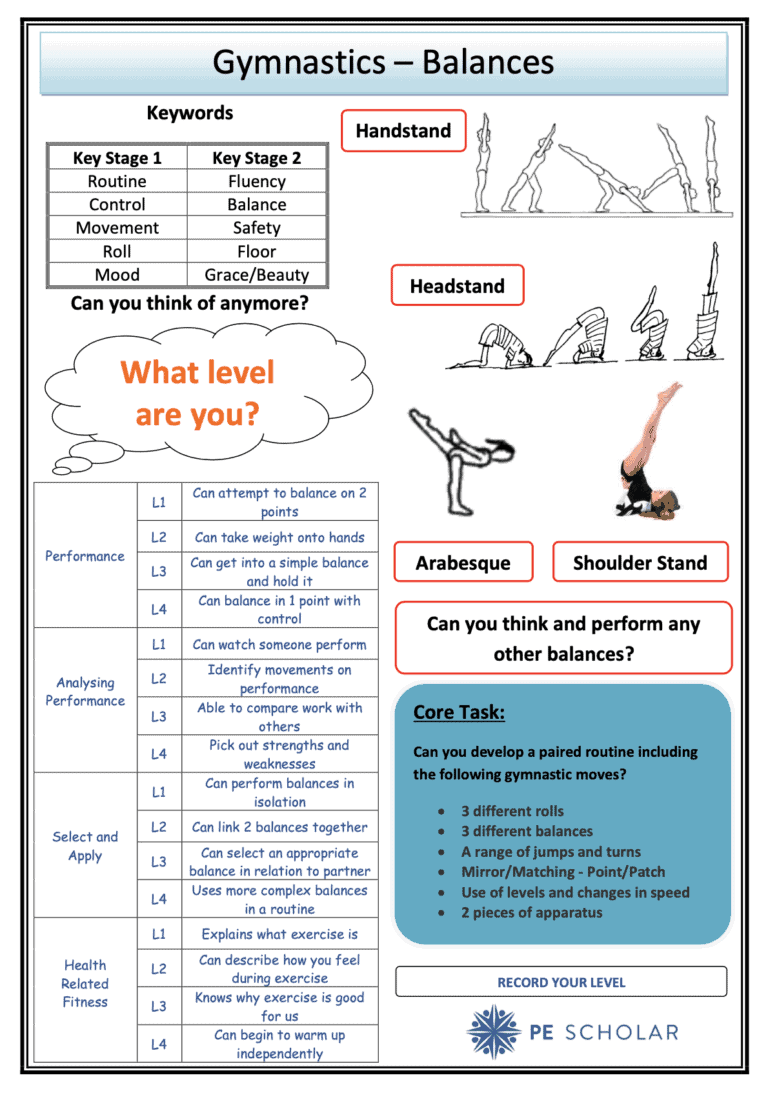 gymnastic-balances-core-task-and-assessment-card-pe-scholar