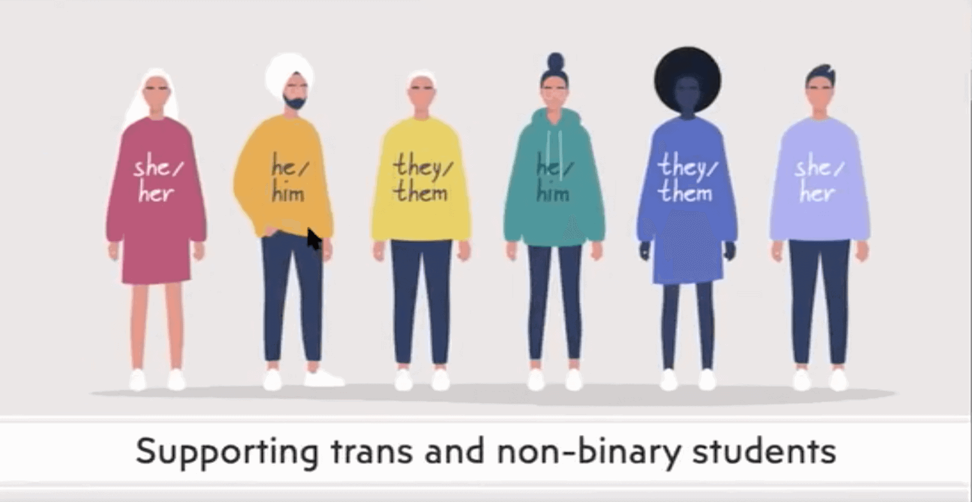 Supporting trans and non-binary students in PE - PE Scholar