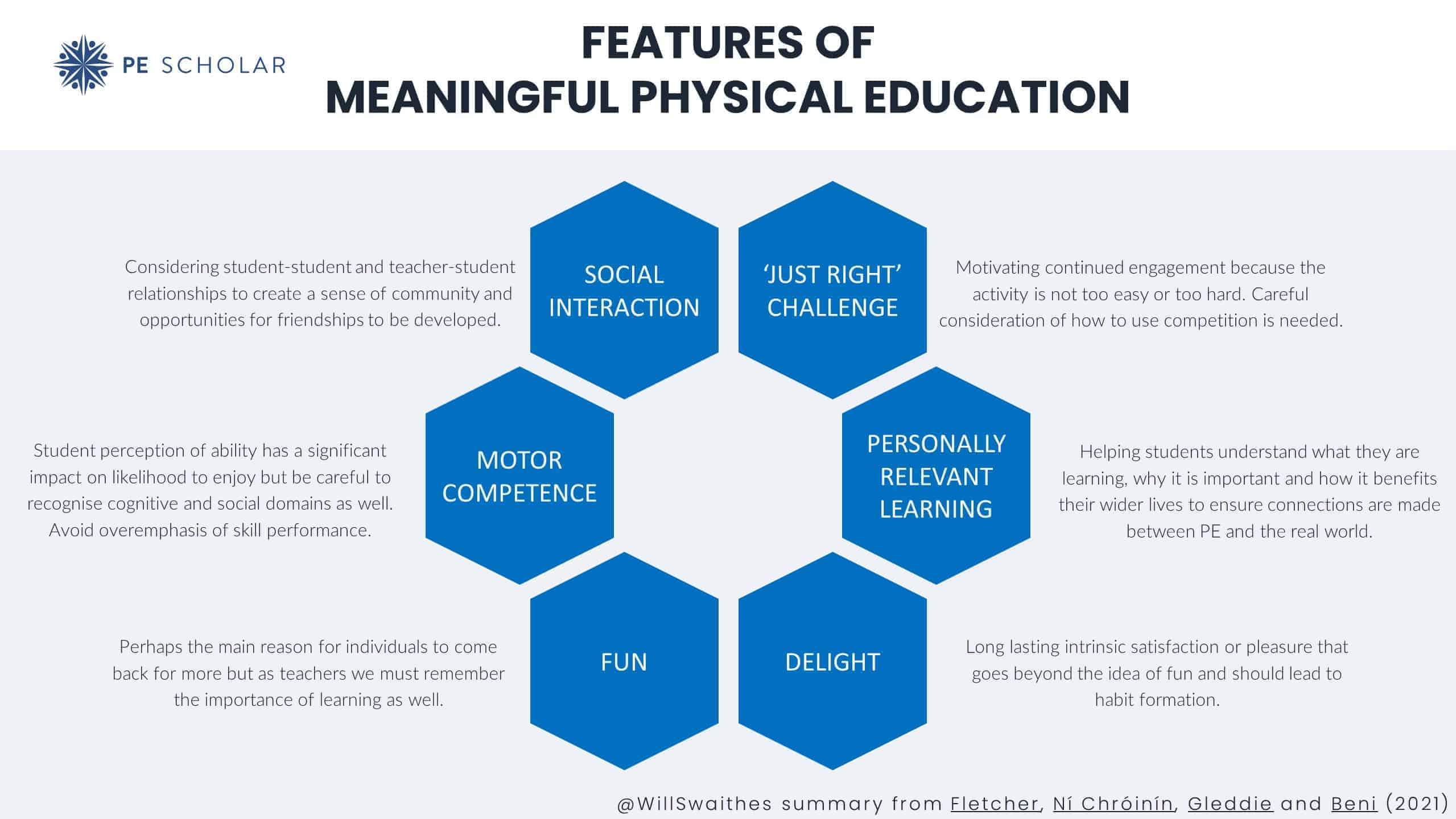 PE Activities to Engage Students in the Three Domains of Learning