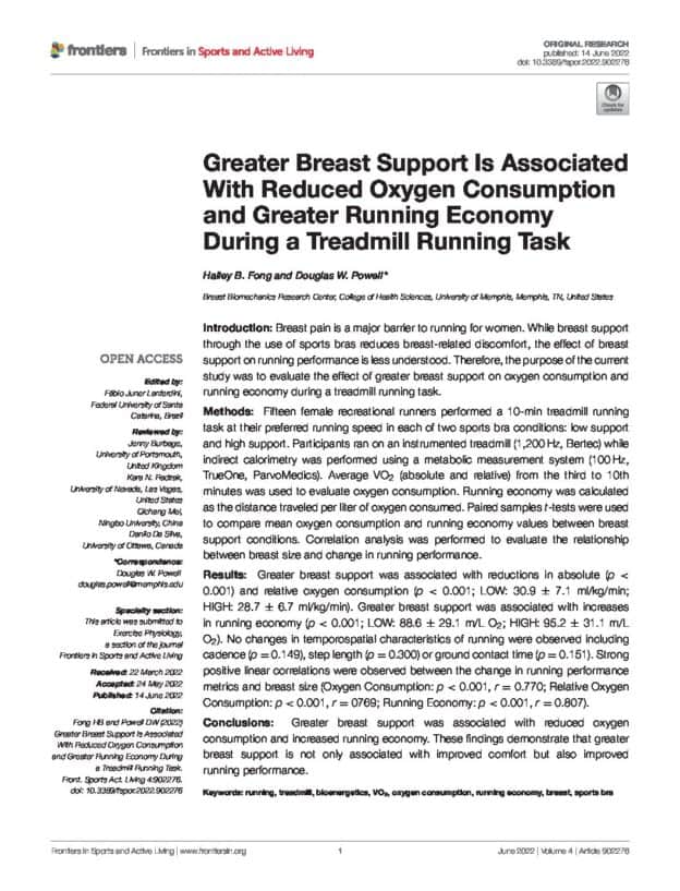 Greater Breast Support