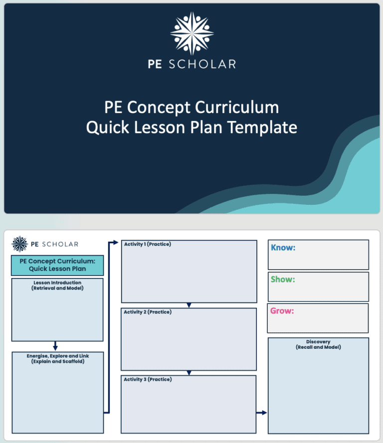 PE Concept Curriculum Quick Lesson Plan Template - PE Scholar