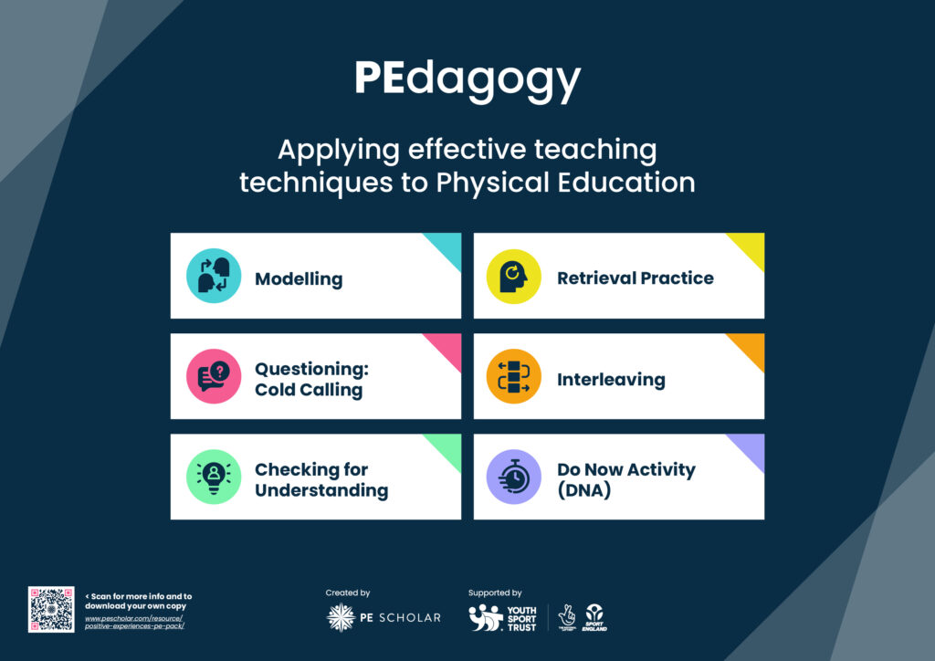 Teaching physical education – PEdagogy Techniques: Modelling